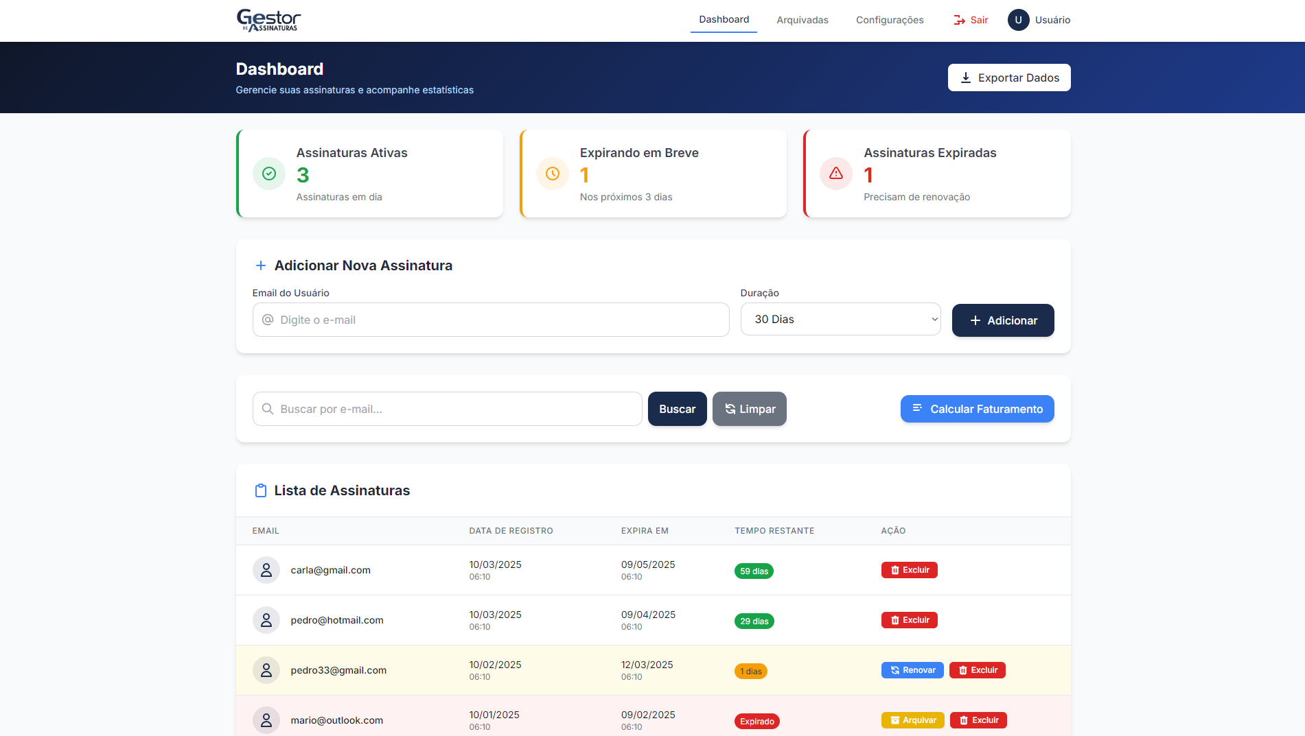 Dashboard do Gestor de Assinaturas